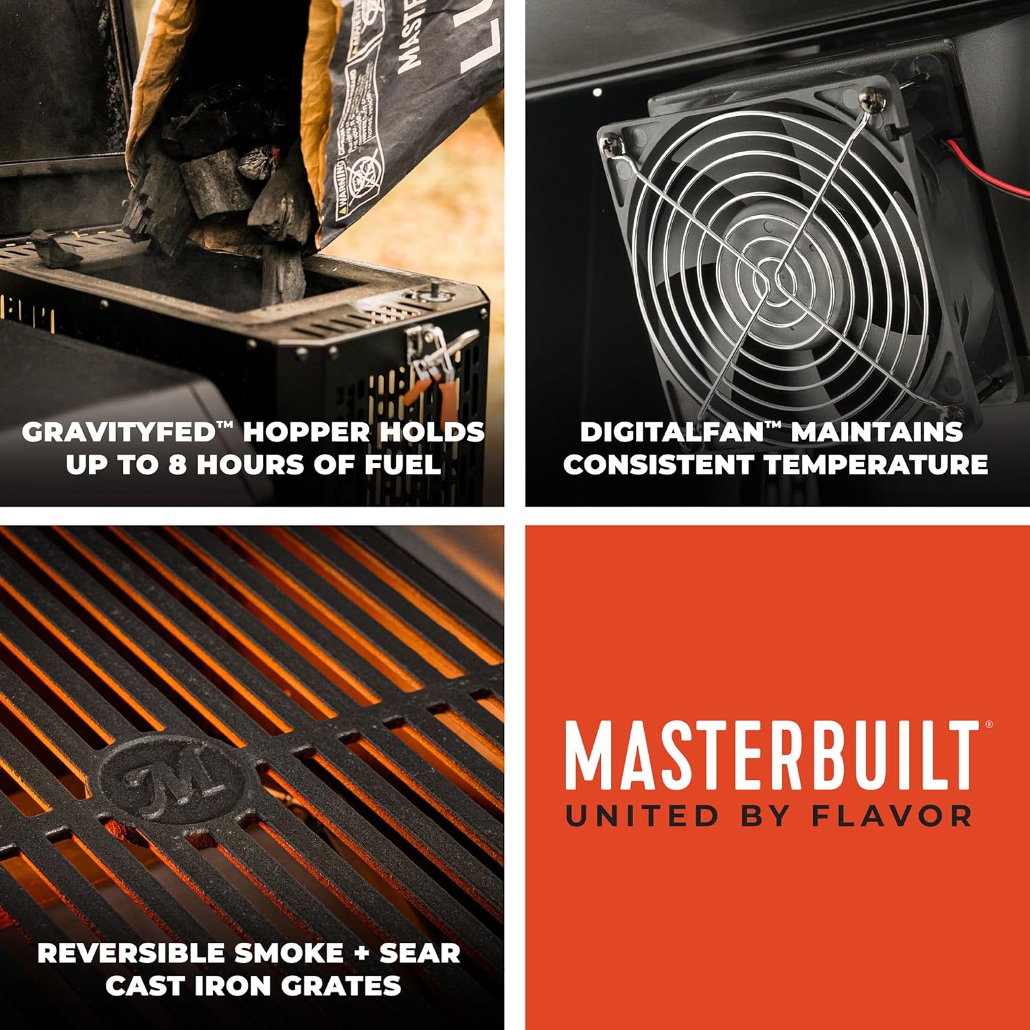 Masterbuilt Gravity Series 1050 - Parrilla y Ahumador Digital WiFi a Carbón - Parrilleros Aficionados