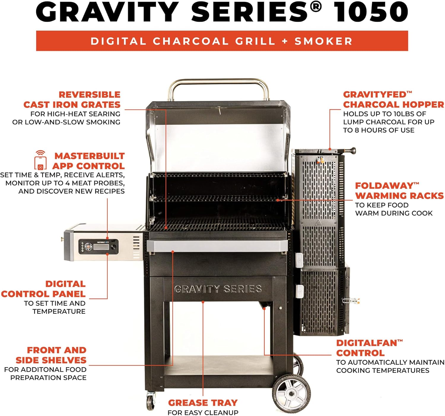 Masterbuilt Gravity Series 1050 - Parrilla y Ahumador Digital WiFi a Carbón - Parrilleros Aficionados